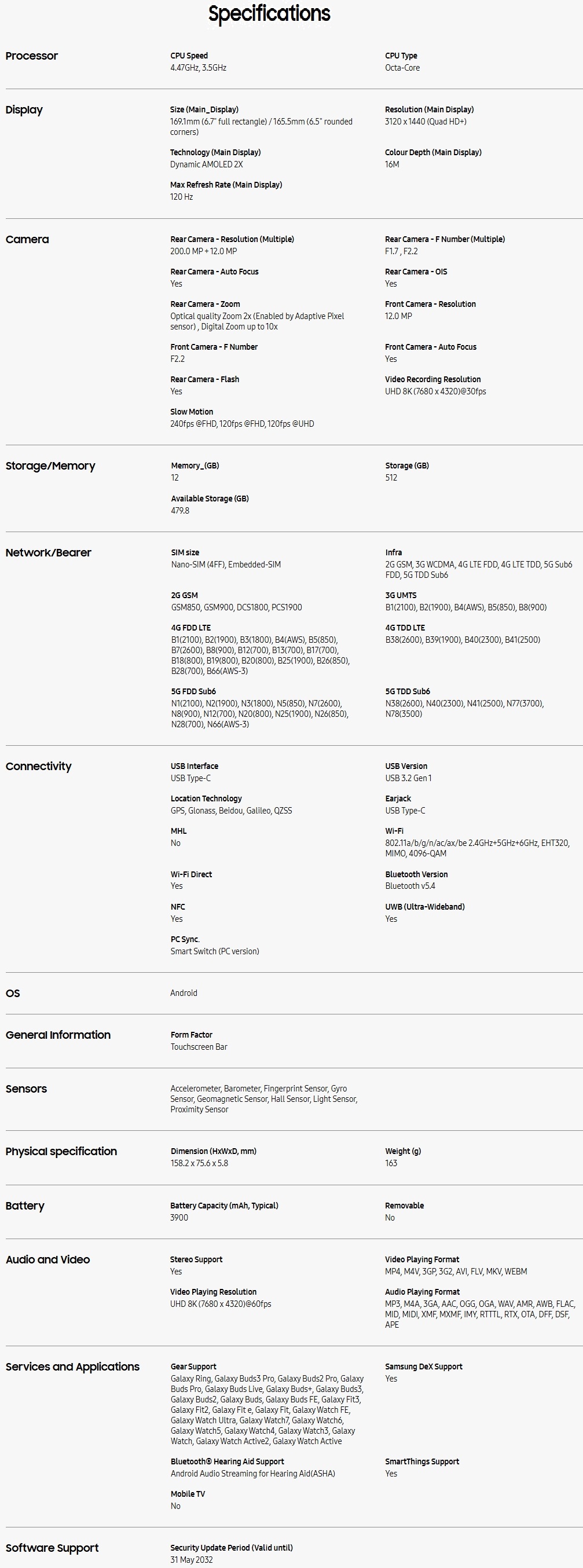 Product Screenshot