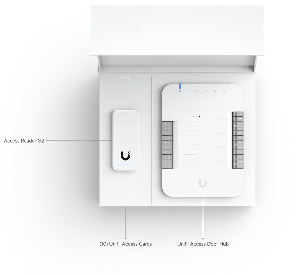 UA-G2-SK - Ubiquiti UniFi Access Gen 2 Starter Kit - Comprehensive ...