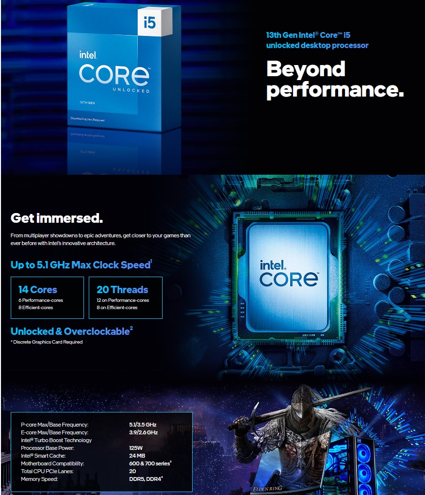 Intel Core I5-13400F Desktop Processor - 10 Cores, Up To 4.6GHz, 20MB Cache, LGA1700, Boxed (BX8071513400F)