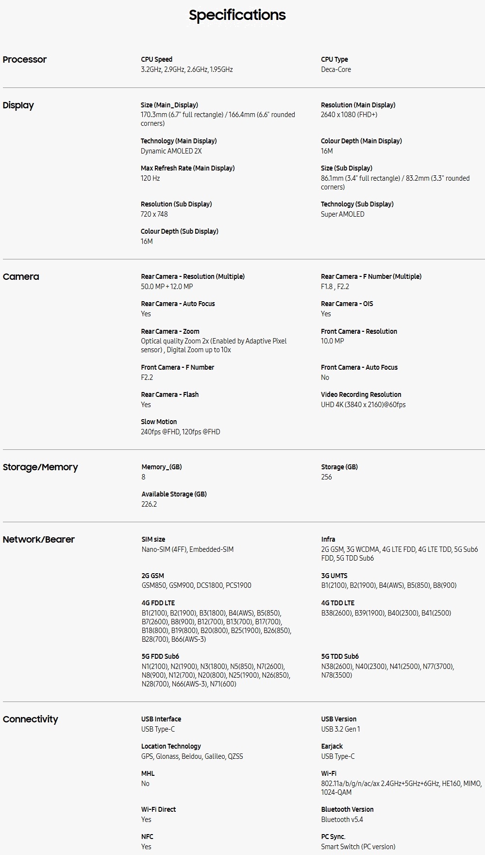 Product Screenshot