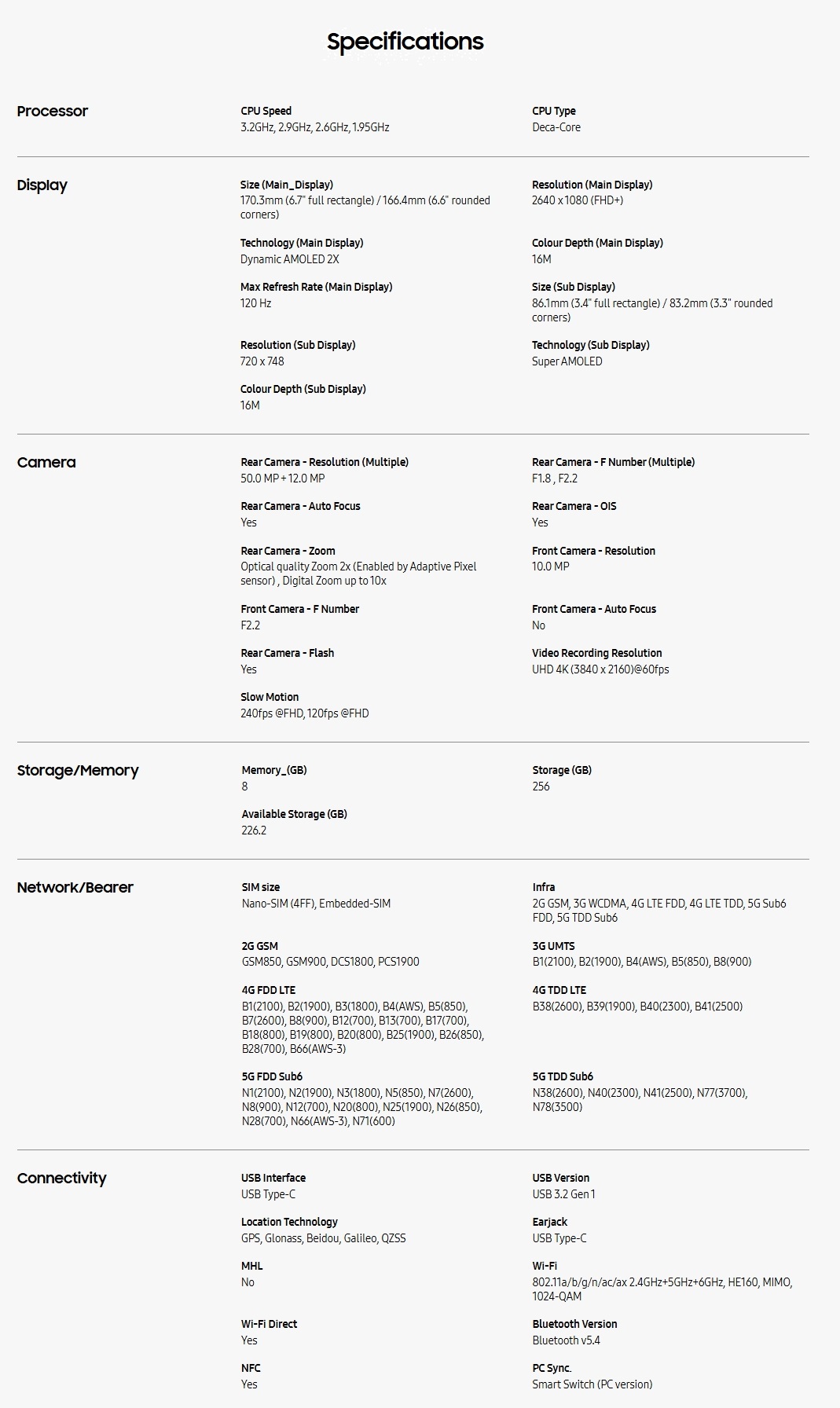 Product Screenshot