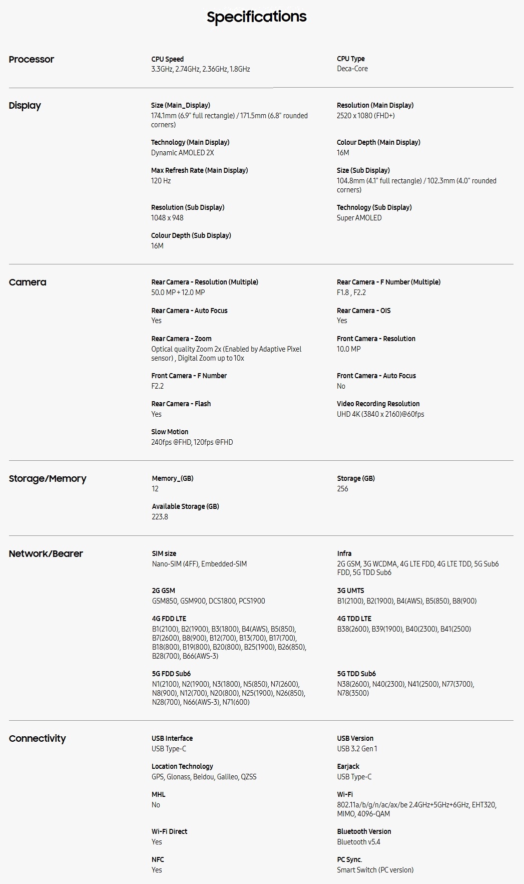 Product Screenshot