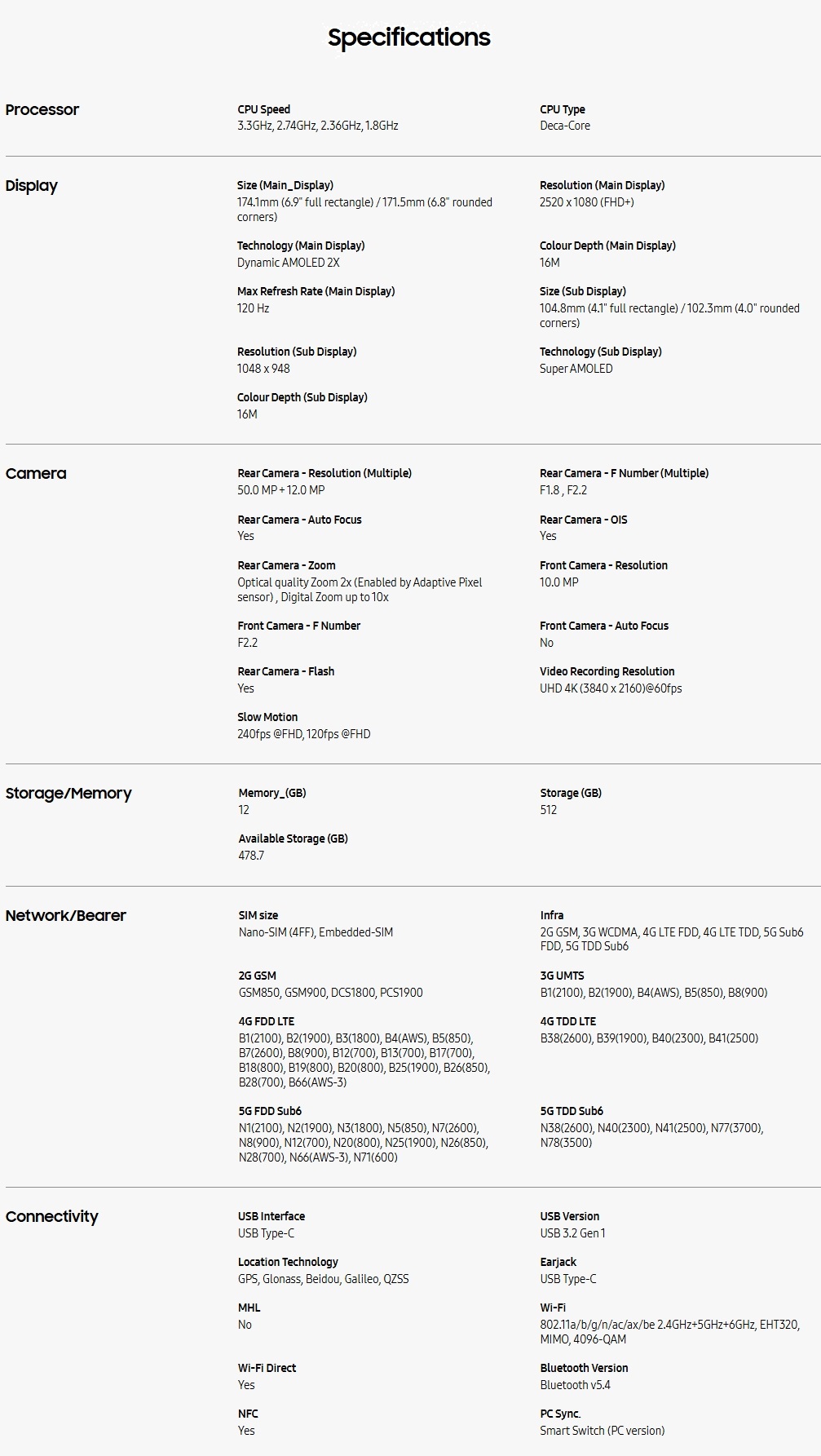 Product Screenshot