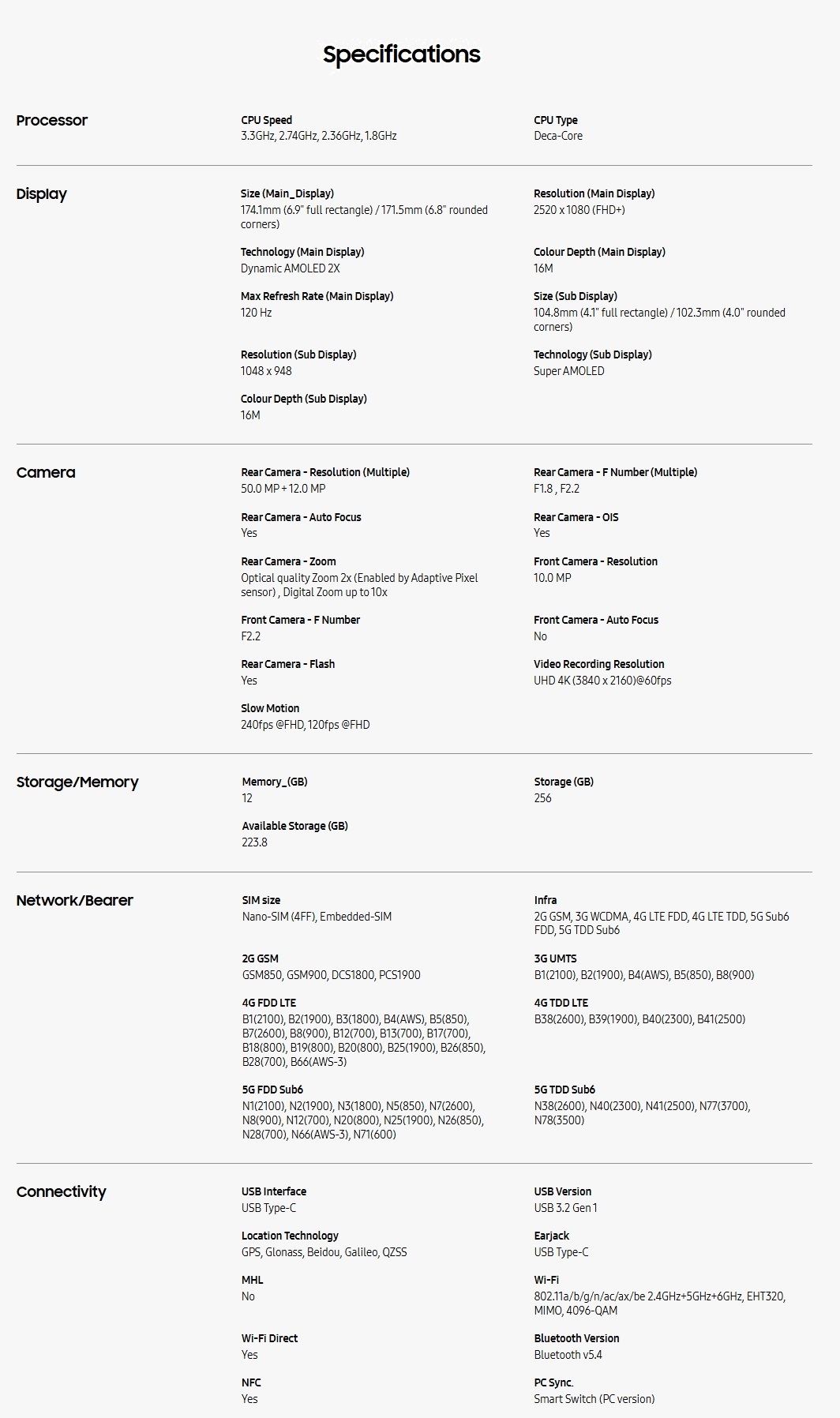 Product Screenshot