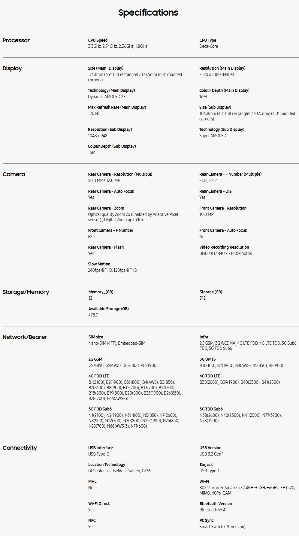 Product Screenshot