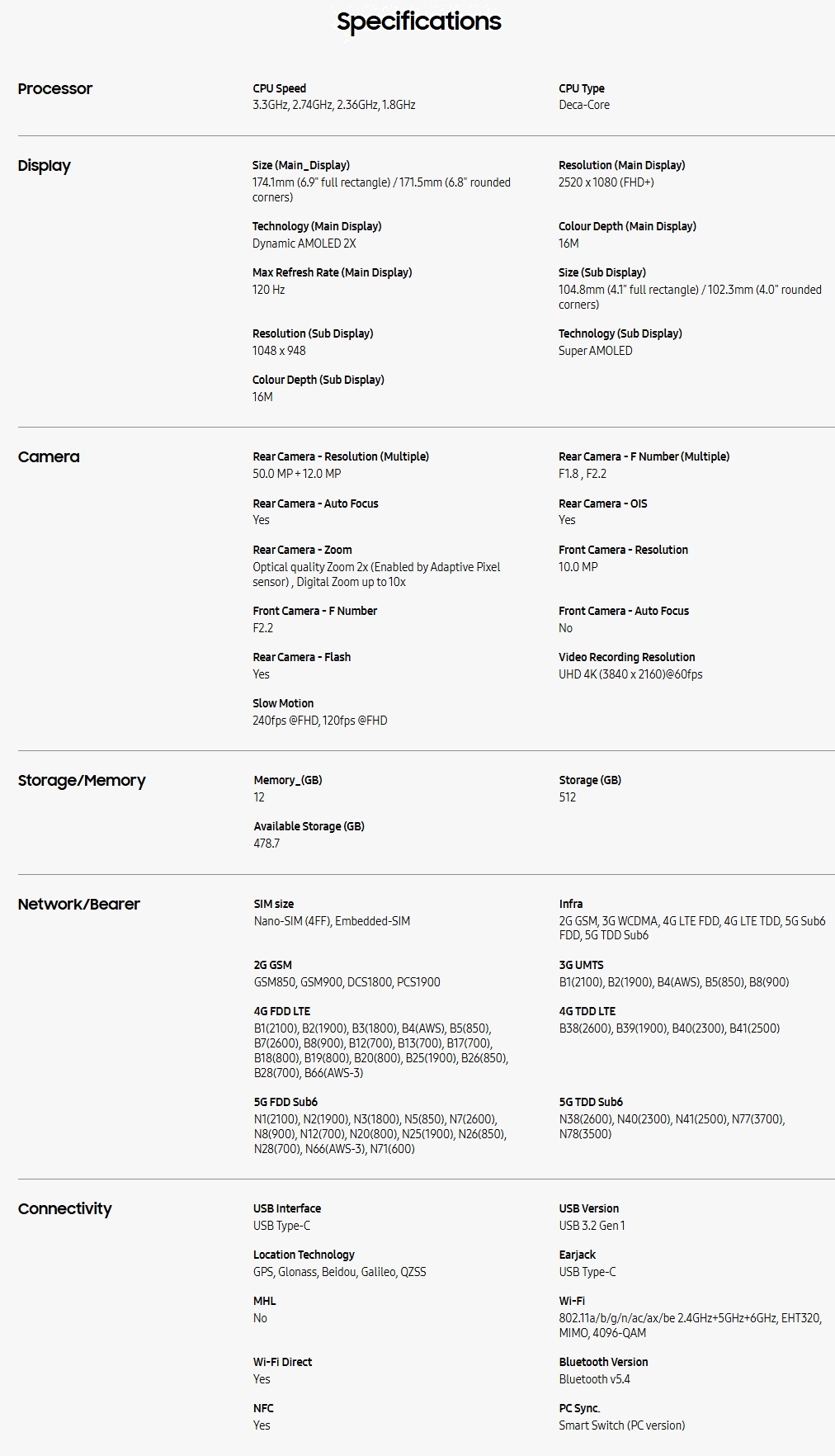 Product Screenshot