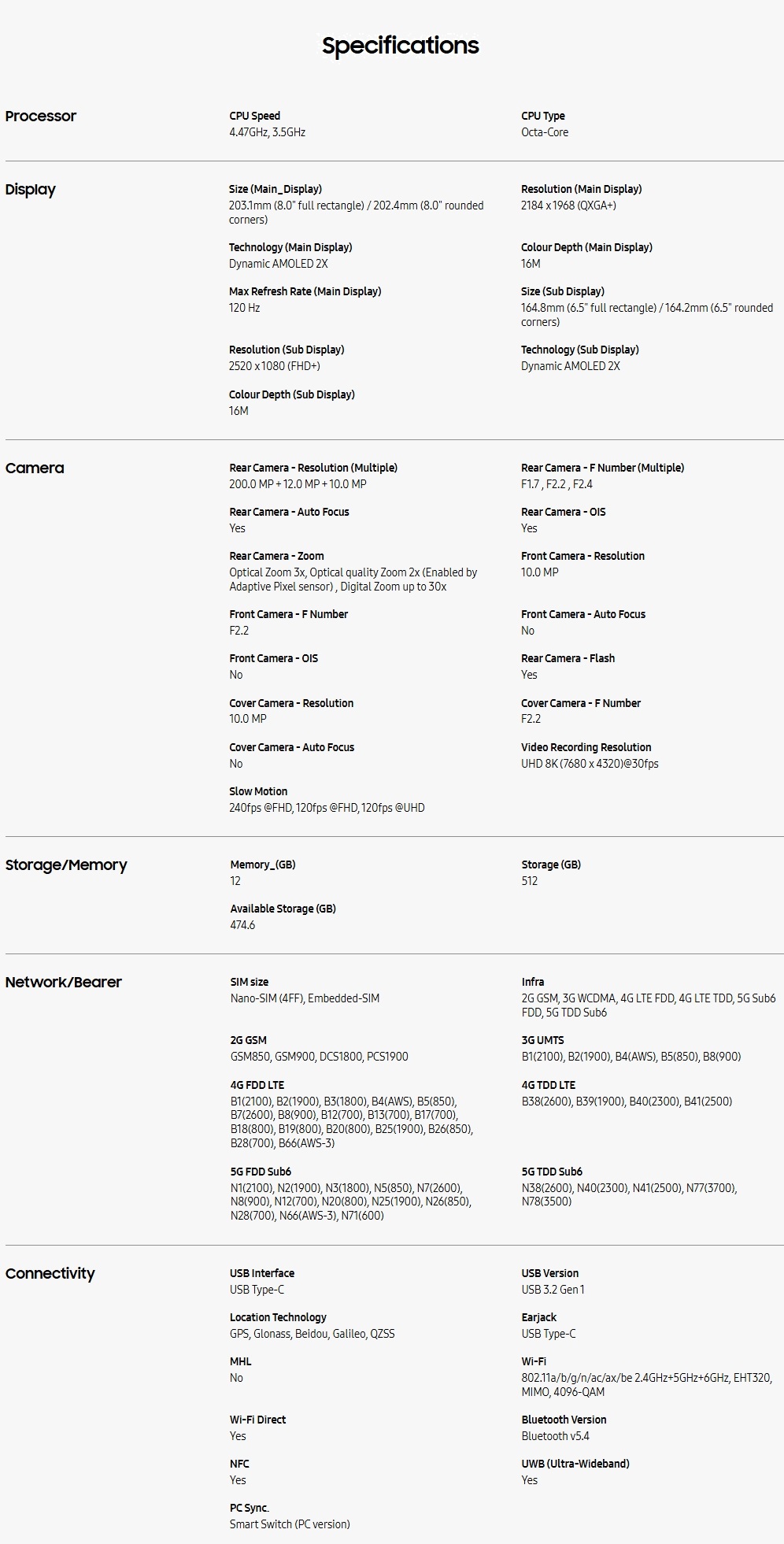 Product Screenshot
