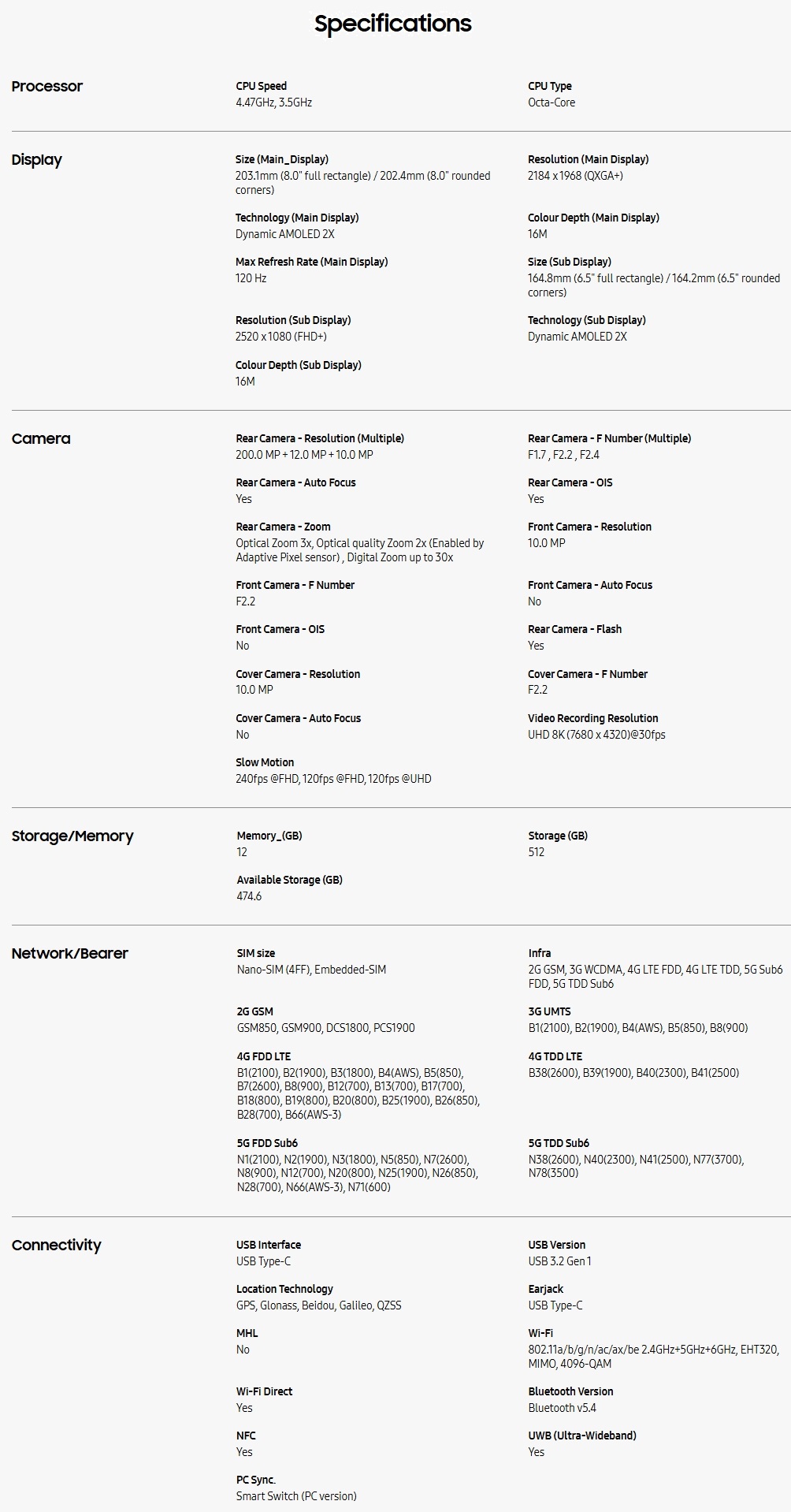 Product Screenshot