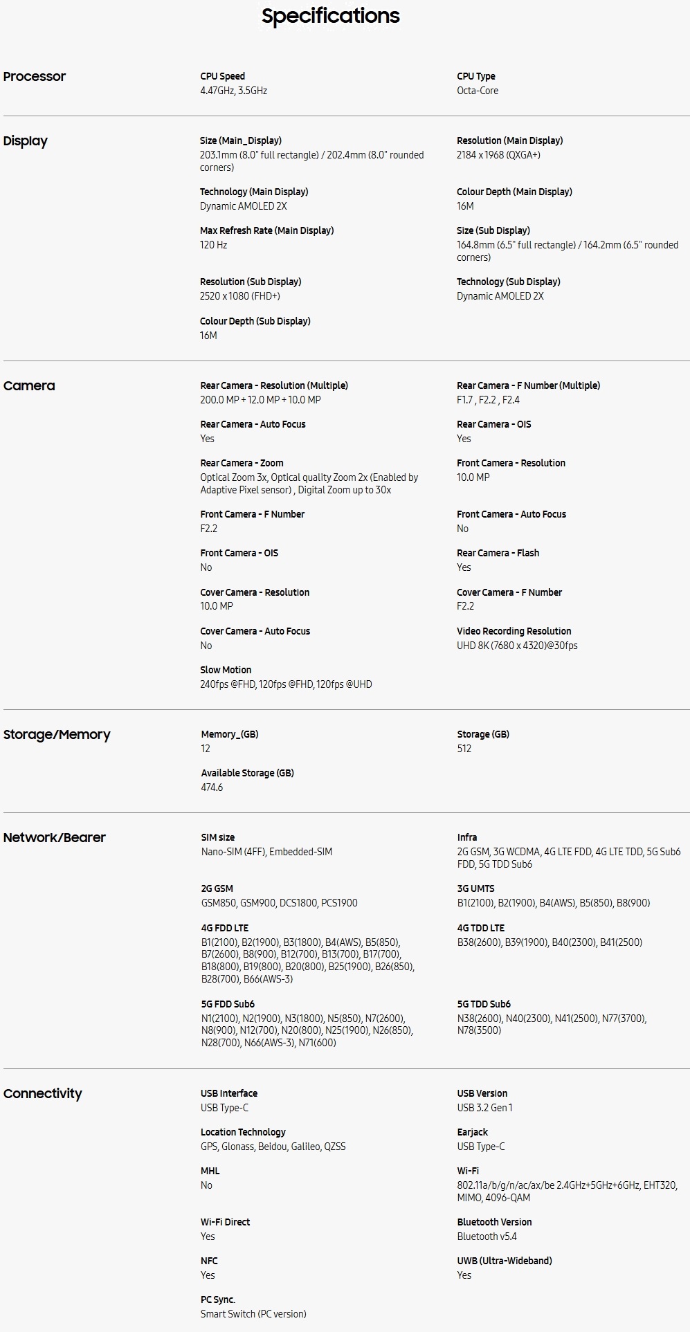 Product Screenshot