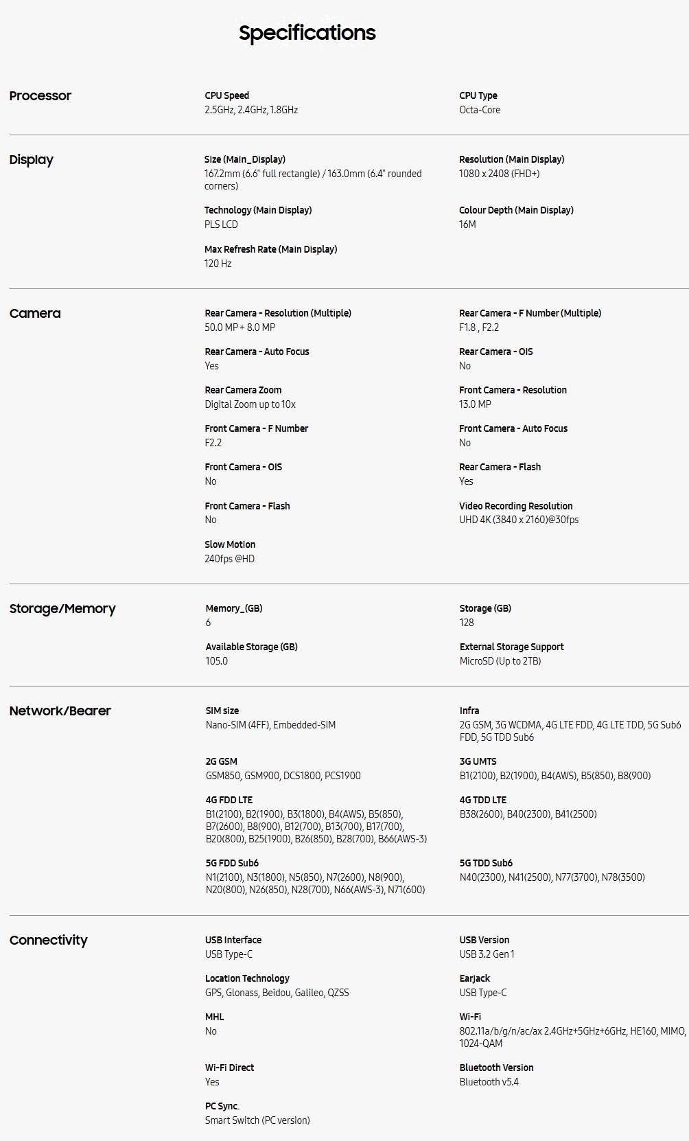 Product Screenshot