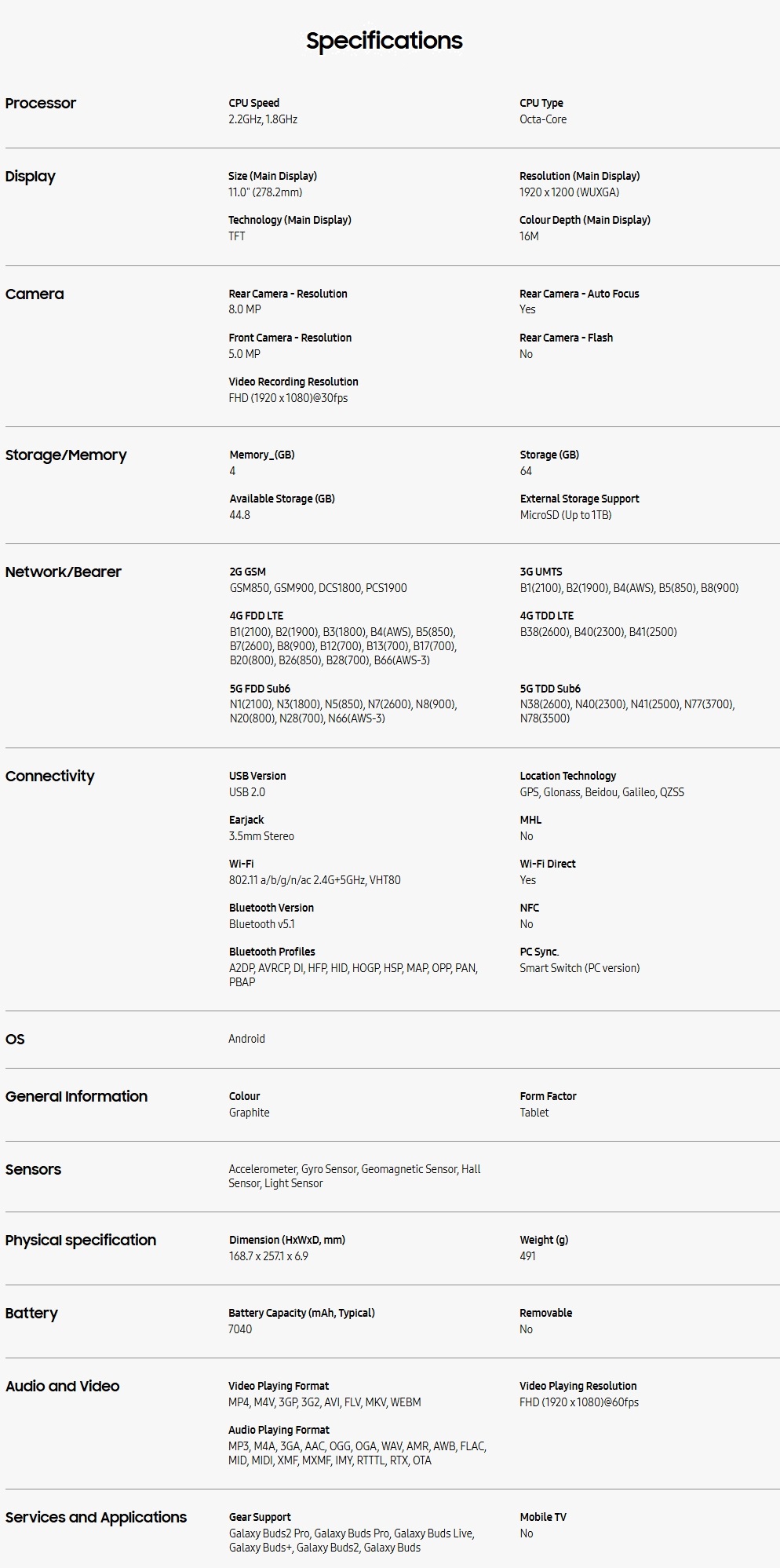 Product Screenshot