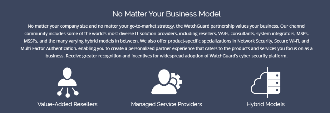 WGT70523 WatchGuard Cloud 1-month data retention for T70 - 3-yr