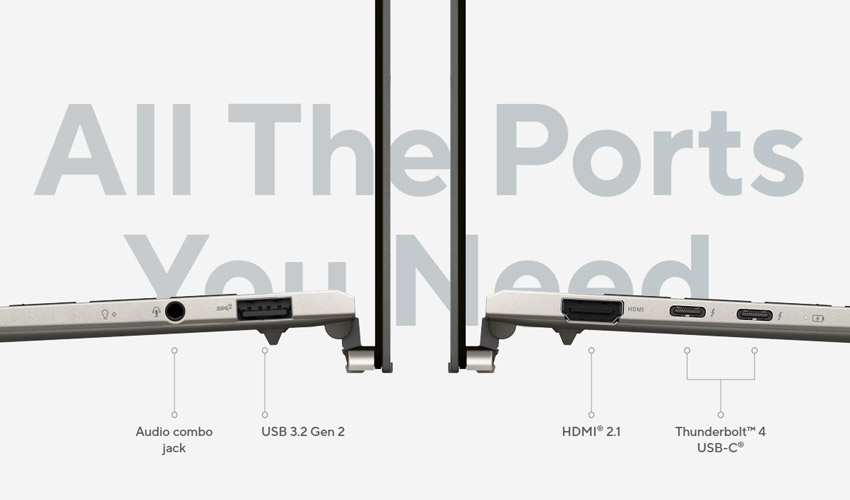 I/O PORTS