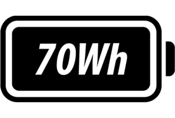 Long-lasting battery
